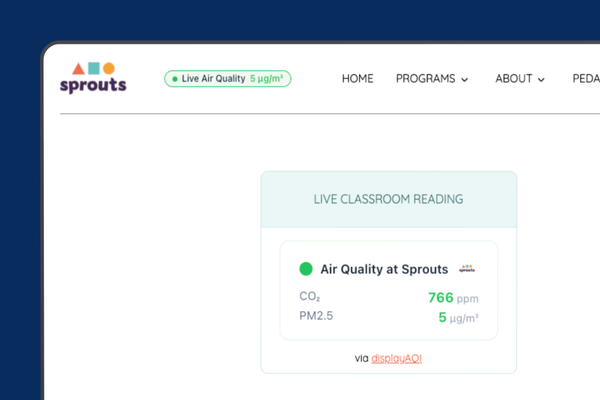 The Sprouts Kindergarten website showing a live displayAQI air quality widget